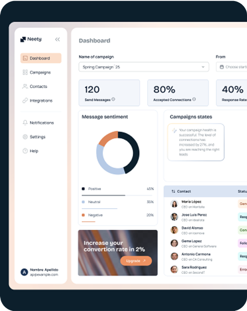 Redesign AI sales tool to make it feel human