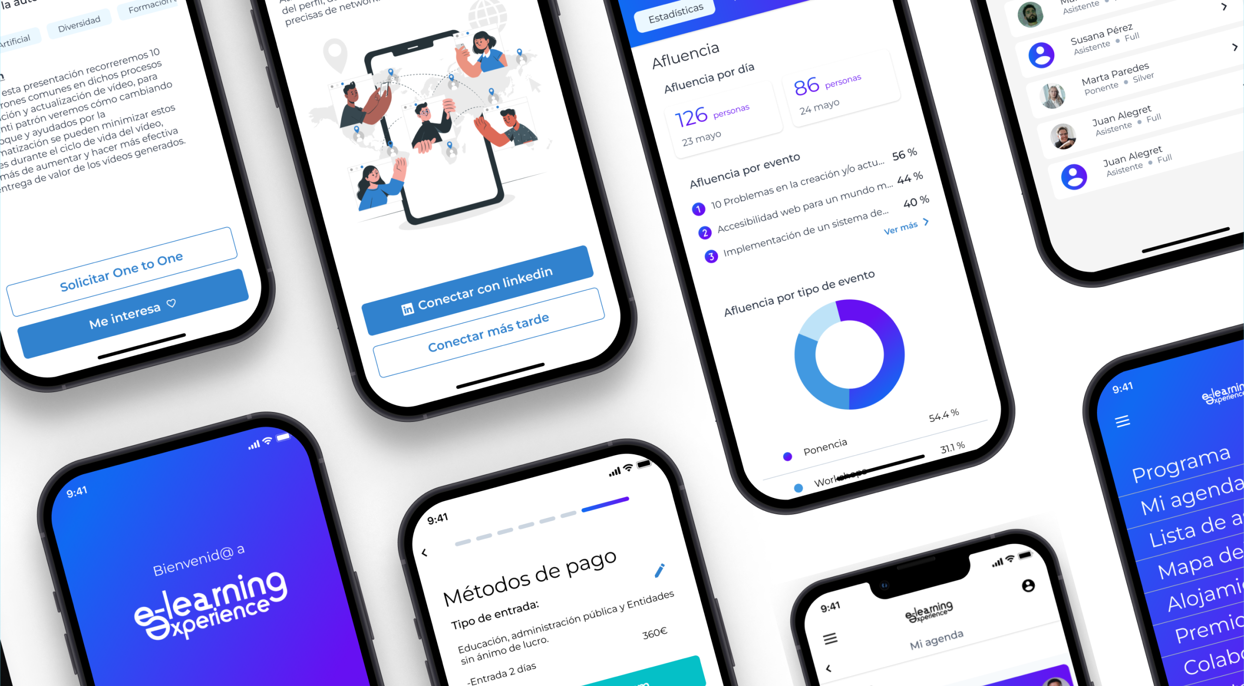 Good networking increase conversion rates